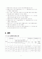 전기전자기초실습_임피던스 2페이지
