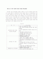 분식회계의_유혹 29페이지