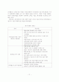 분식회계의 이중성 21페이지