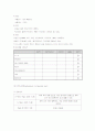 성인간호 IICH (Intra Cerebral Hemorrhage)  뇌내출혈 케이스 7페이지