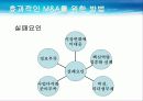 M&A를 향해쏴라 15페이지
