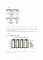 참이슬, 처음처럼 3페이지