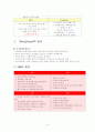 참이슬, 처음처럼 6페이지