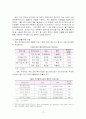 중국의 對우즈베키스탄 경제협력정책과 한국에 주는 시사점 12페이지