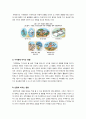 [지구온난화]지구온난화 현상의 원인과 영향, 피해 사례 및 기후변화 대응 방안 모색 - 지구 온난화 문제의 모든 것 7페이지