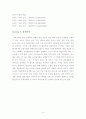 명품실버 서비스 사업계획서 5페이지