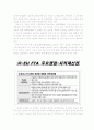 韓-EU FTA 주요쟁점과 나의 생각 7페이지