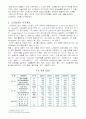 스리랑카 투자 및 시장 개척 2페이지