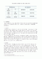 스리랑카 투자 및 시장 개척 3페이지