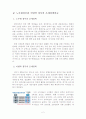 이명박 정부의 조세정책 분석 및 평가 2페이지