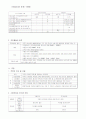 주식과 주주 5페이지