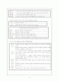 화법 용어 및 개념 해설 5페이지