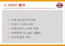 [마케팅관리] SK와이번스 마케팅과 한국인삼공사 농구단 마케팅 비교 10페이지