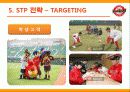 [마케팅관리] SK와이번스 마케팅과 한국인삼공사 농구단 마케팅 비교 23페이지