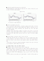 국제 금융위기 - 미국 금융위기의 원인과 파급효과 16페이지