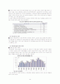 국제 금융위기 - 미국 금융위기의 원인과 파급효과 36페이지