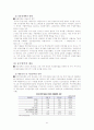 국제 금융위기 - 미국 금융위기의 원인과 파급효과 37페이지