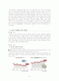 국제 금융위기 - 미국 금융위기의 원인과 파급효과 39페이지