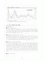 국제 금융위기 - 미국 금융위기의 원인과 파급효과 52페이지