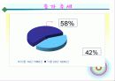 낙태, 그것이 알고싶다 4페이지