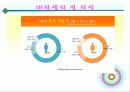 낙태, 그것이 알고싶다 8페이지
