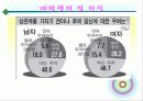 낙태, 그것이 알고싶다 9페이지