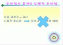 낙태, 그것이 알고싶다 21페이지