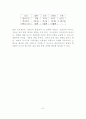 다국적 기업의 생산관리_jit 생산 관리 방식을 중심으로) 40페이지