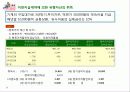 1_K_IFRS중급재무회계8장 12페이지
