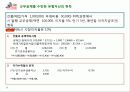 1_K_IFRS중급재무회계8장 13페이지