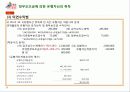 1_K_IFRS중급재무회계8장 19페이지