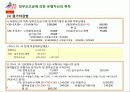 1_K_IFRS중급재무회계8장 20페이지