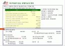 1_K_IFRS중급재무회계8장 22페이지