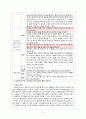 7차 ‘듣기’ 관련 교과서 단원 요약 및 적절성 검토 2페이지