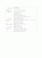생태체계적이론 [사회복지실천기술론] 7페이지
