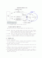 일본의 경제발전, 성장 24페이지