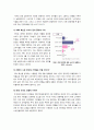 [SSM]기업형 슈퍼마켓(SSM) 규제 찬반논란, 무엇이 문제인가? - SSM을 둘러싼 대형 유통업체와 소상인 간 갈등의 원인과 해결방안 7페이지