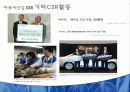 자동차산업 CSR - 현대, 도요타, 포드 자동차 16페이지