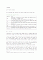 직무분석의 개념과 방법, 단계별 기법 2페이지