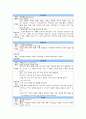 정신간호 정신실습 사회기술훈련 71페이지