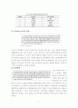 미샤의 국내 전략과 글로벌 전략 7페이지