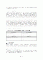 한국기업의 유럽시장 진출전략 24페이지