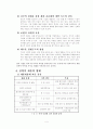 전략적제휴 4페이지