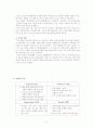 대구 중소기업 해외진출 전략 사례 서도산업 11페이지