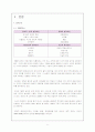 국제경영전략 대구탁주 5페이지