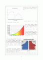 국제경영전략 대구탁주 6페이지