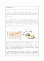 국제경영전략 대구탁주 8페이지