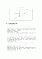 대구경북 중소기업의 국제화전략 7페이지