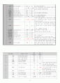 레포트월드 epidural hemorrhage 9페이지