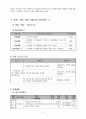 사업계획서(체육활동) 3페이지